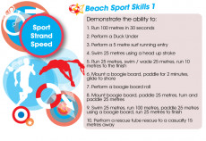 JLG Sports Skills Beach 1 Certificate (2/2)