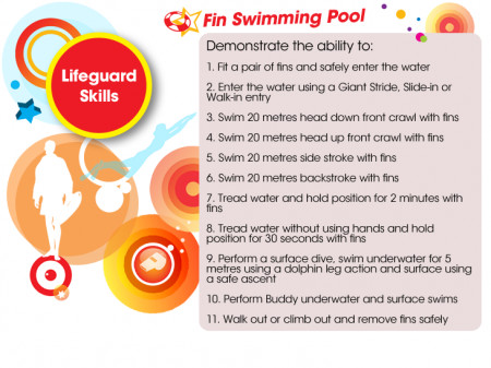 JLG Fins Swimming Pool Certificate (2/2)