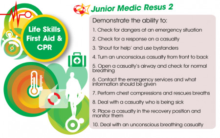 JLG Junior Medic Resus 2 (2/2)