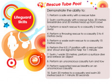 JLG Rescue Tube Pool Certificate (2/2)