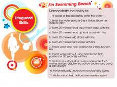 JLG Fins Swimming Beach Certificate (2/2)