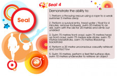 JLG Seal 4 Certificate (2/2)
