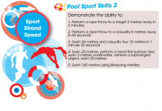 JLG Sports Skills Pool 2 Certificate (2/2)