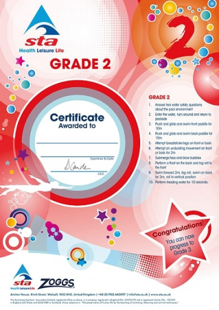 Grade 2 Award (2/2)