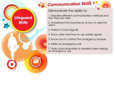 JLG Communication Skills 1 Certificate (2/2)