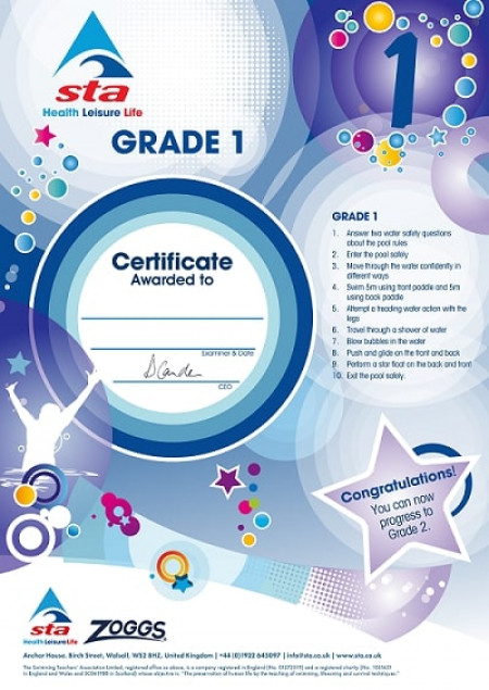 Grade 1 Award (2/2)