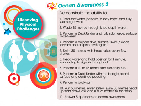 JLG Ocean Awareness 2 (2/2)