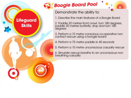 JLG Boogie Board Pool Certificate (2/2)