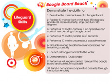 JLG Boogie Board Beach (2/2)
