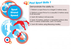 JLG Sports Skills Pool 1 Certificate (2/2)