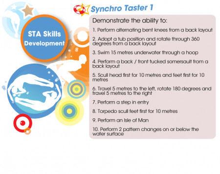 JLG Synchro Swim Taster 1 (2/2)