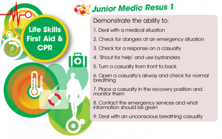 JLG Junior Medic Resus 1 (2/2)