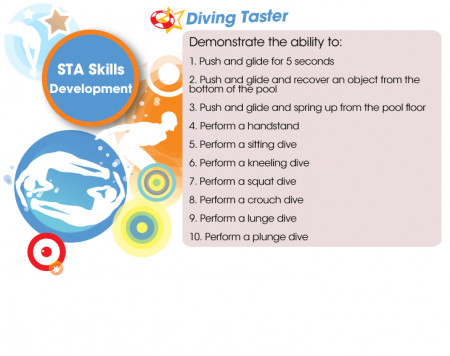 JLG Diving Taster Certificate (2/2)