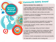 JLG Community Safety Award (2/2)