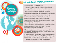 JLG Inland Open Water (2/2)